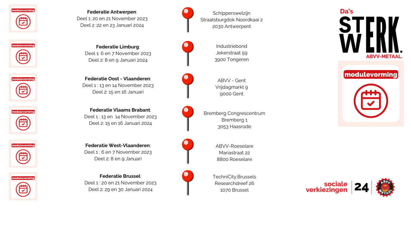 Data & locatie Modulevormingen SV24